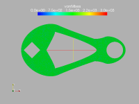 pedal crank optimised configuration